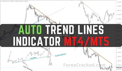 Trend Line, Digital Asset Management, Crosschain bridge
