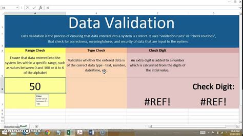 Validator Nodes: Ensuring Security