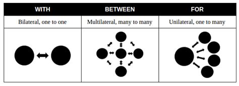 Ethereum: History behind the scripting language in Bitcoin?
