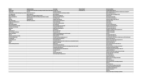 Ethereum: Bitcoin-friendly Bank
