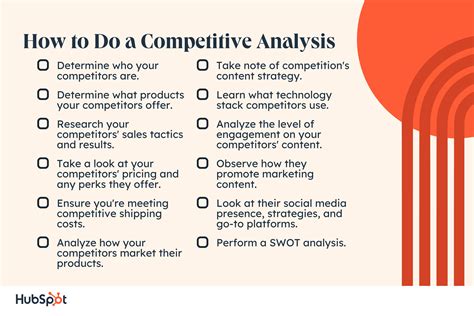 How to Analyze Market