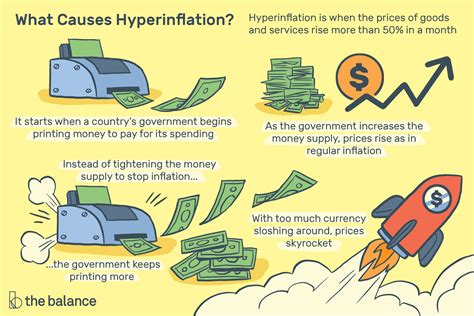 Ethereum: Effect on economy if Bitcoin was widely adopted
